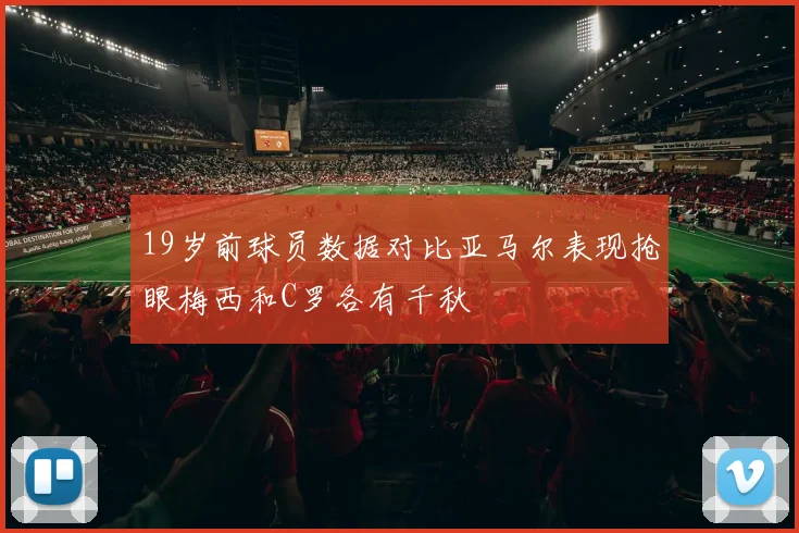 19岁前球员数据对比亚马尔表现抢眼梅西和C罗各有千秋