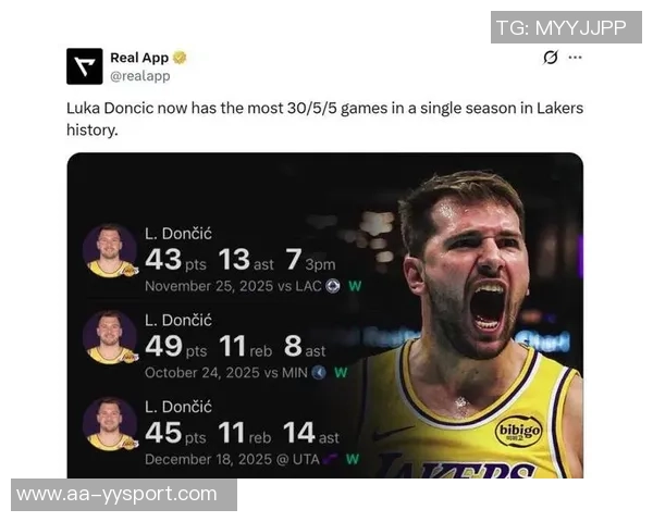 湖人球迷心声交易截止日后最不想看到的球员名单揭晓